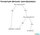 Віктор Філоненко фотография #44 (источник - https://vk.com/id13568561)