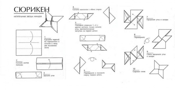 Dtsdty Drytu фото №1