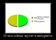 Сніжана Пушкар фотография #44 (источник - https://vk.com/id5479239)